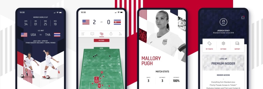 U.S. Soccer Official App