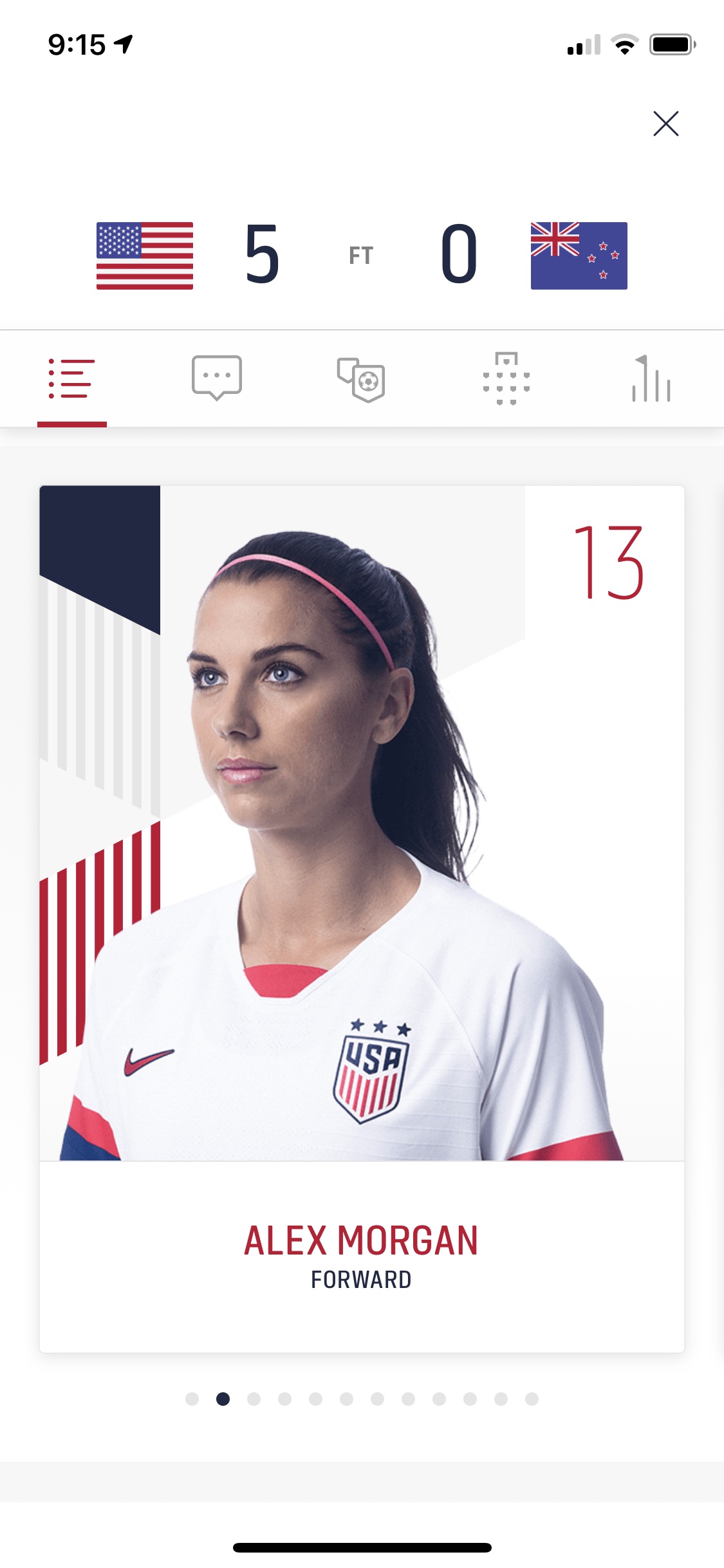 U.S. Soccer Screenshot