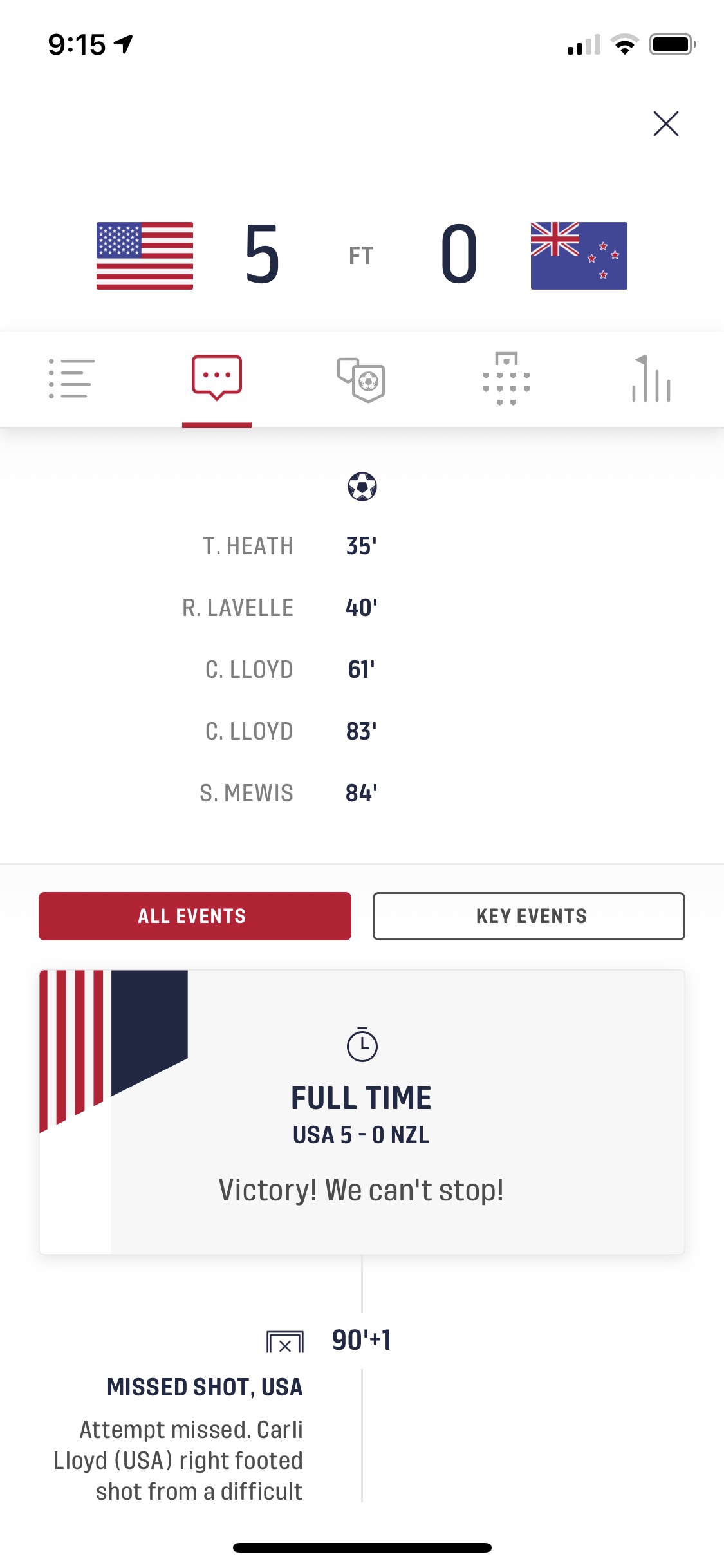 U.S. Soccer Screenshot