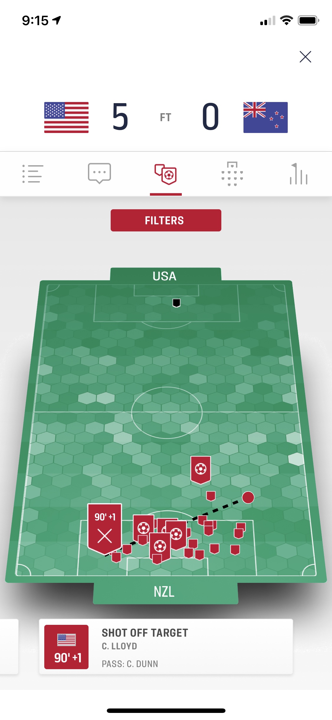 U.S. Soccer Screenshot
