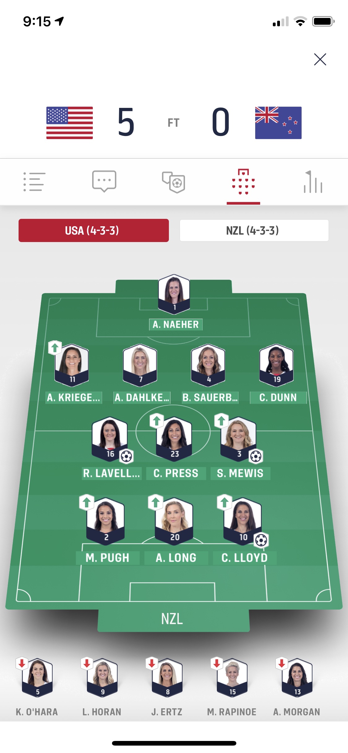 U.S. Soccer Screenshot